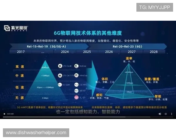 5g游戏发展现状：行业专家对未来5g游戏市场发展的预测与建议