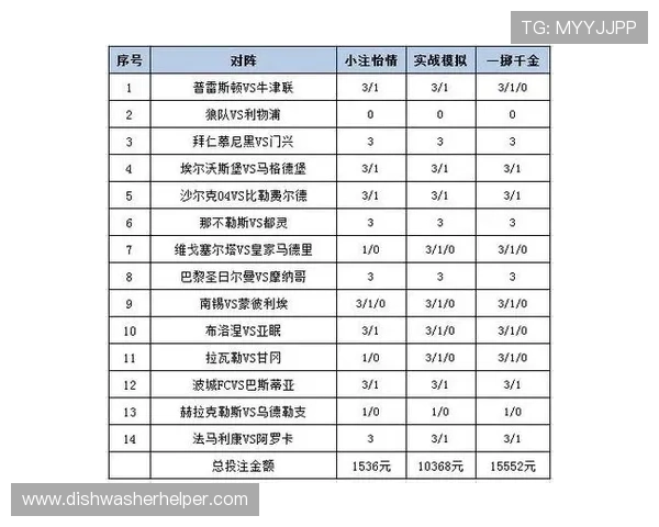 买大小规则详解帮助玩家合理判断投注策略提升中奖几率