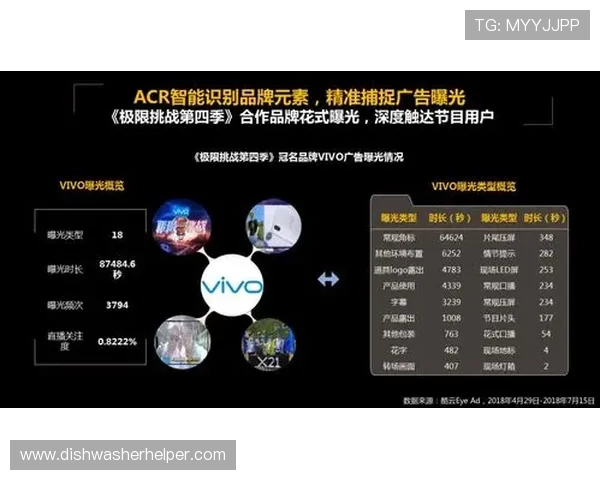 亚洲必赢是啥：深入探讨亚洲必赢的运营模式与盈利机制