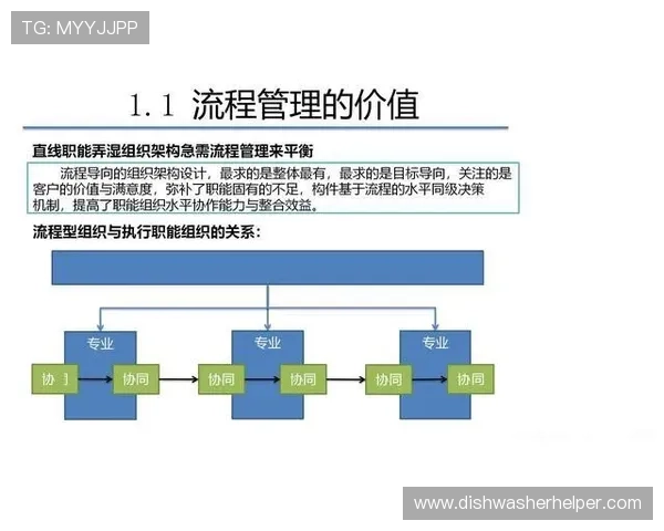 必赢亚洲安全保障体系构建详解，保障用户游戏体验与资金安全的关键策略